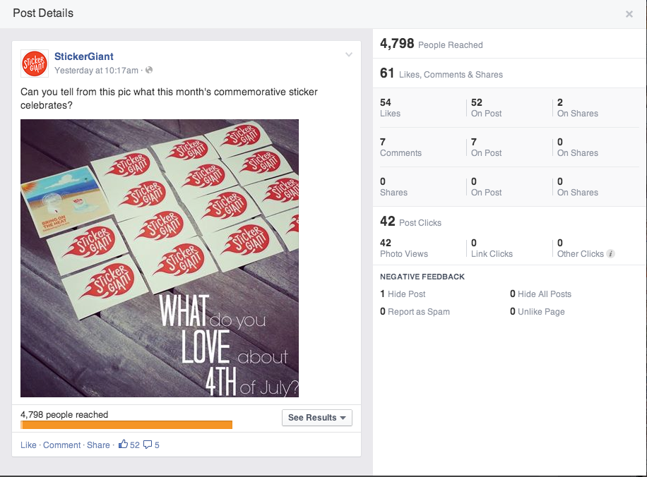 StickerGiant-Facebook-Engagement-Numbers